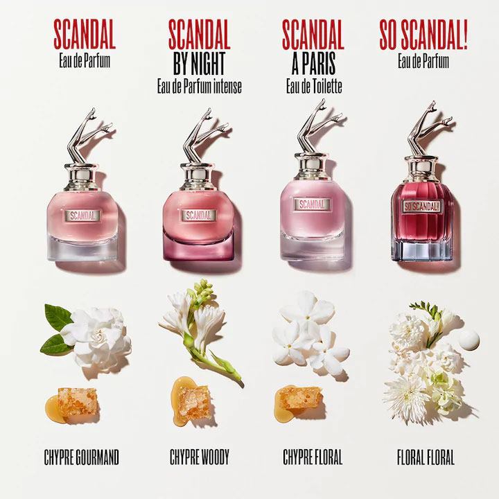 Jean Paul Gaultier Scandal Perfumes