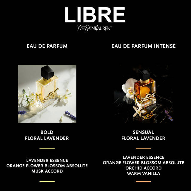Yves Saint Laurent Libre Fragrances