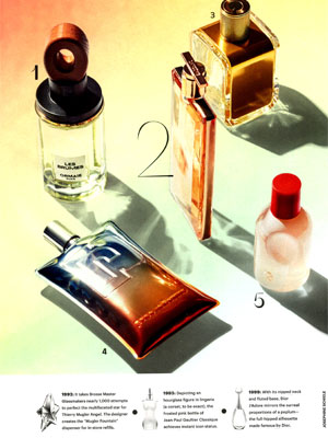 Lancome Idole Perfume editorial Allure