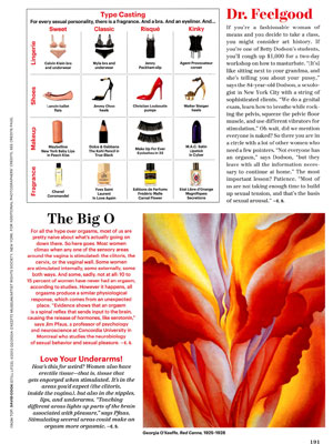 Sexy Fragrances editorial Allure 2013