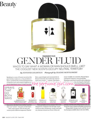 Cacharel Anais Anais Perfume editorial Marie Claire Inspiration Board